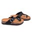 Sandale Mule Femme PREMIUM-2