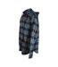 Mens Checkered Hooded Shirt Blue Black Diesel-3