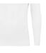 Haut Thermique Camiseta Brama Academy Homme Blanc Joma-3