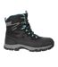Womens/ladies Ultra Piste Basher Ii Waterproof Snow Boots Black Mountain Warehouse-4