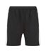 Short homme noir / blanc Finden & Hales-1