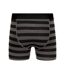 Boxers kurhah homme noir / gris / blanc / bleu Bewley & Ritch