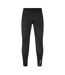 Legging Series-3 Homme Noir Skins-3