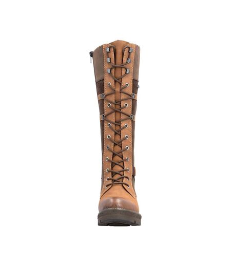 Bottes Cuir Rieker