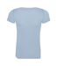 Just Cool Womens/Ladies Sports Plain T-Shirt (Sky Blue)