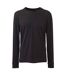 Anthem Mens Long-Sleeved T-Shirt (Black) - UTPC4296-2