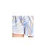 Womens/ladies Tiger Stripe Shorts Light Blue PJ Salvage-1