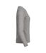 Clique Womens/Ladies Melange Long-Sleeved T-Shirt (Gray) - UTUB427