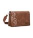 Sac à Main Desigual Dortmund Flap-1