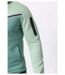 Ensemble Jogging-3
