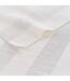 Chemin de Table en Coton Eldora 40x140cm Naturel-2