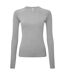 Onna Womens/Ladies Unstoppable Base Layer Top (Heather Grey) - UTRW9279