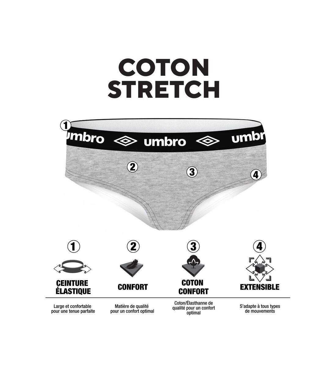 Lot de 3 Boxers coton femme Umbro