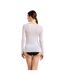 T-shirt col bateau Thermal-2