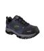 Skechers Mens Greetah Workwear Composite Toe Shoe (Navy) - UTFS6720