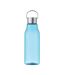 Sound tritan 800ml water bottle one size transparent blue MidOcean-1