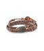 Bracelet force et paix en labradorite