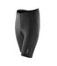 Cuissard De Cyclisme Homme Noir Spiro-2