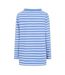 Womens/ladies Striped Roll Neck Sweatshirt Sapphire Lazy Jacks-3