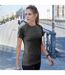 Tee Jays Womens/Ladies Cool Dry Short Sleeve T-Shirt (Black Melange) - UTBC3324