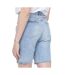Short bleu femme monday premium long-2