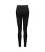 Ladies Thermal Soft Fleece Base Layer Leggings for Winter Hike Run-2