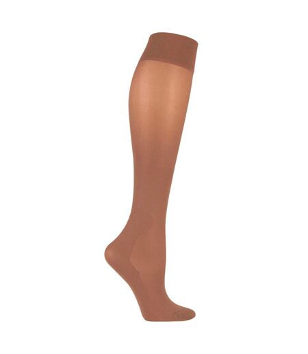Unisex 4 Pairs of 40 Denier Graduated Compression Socks – Energizing Socks