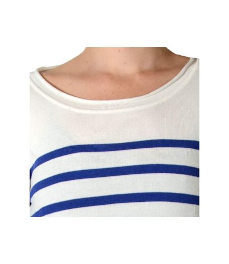 Pull Pascal Morabito 1