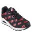 Baskets Motif/style Logo Répété Femme Noir Rouge The Rolling Stones-1