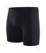 Short De Bain Moulant Et Uni Homme Noir Speedo-2
