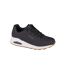 Baskets Uno Stand On Air Femme Noir Blanc Skechers-1