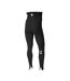 Pantalons néoprène noir homme ocean step optimizer-2