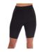 Womens/ladies Series-5 Shorts Black Skins-1