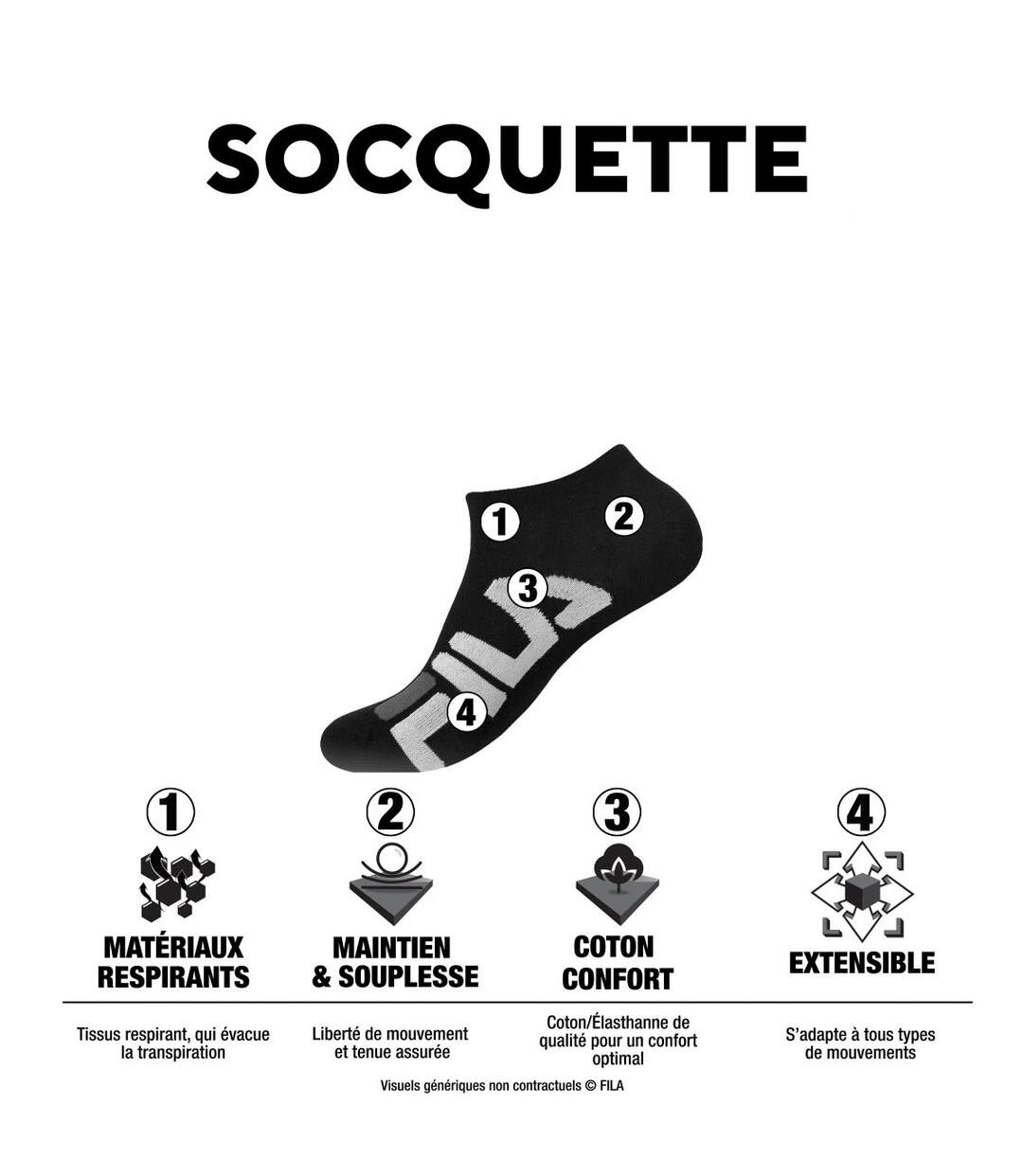 Chaussette Homme Confortable - Lot de 12 - Socquettes Sport Homme, Fléxibles & Durables