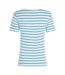 Womens/ladies Striped Cotton T-shirt Ecru Blue Tommy Hilfiger-3
