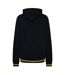 Mens Oracle Red Bull Racing Hoodie Night Sky Castore-2