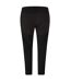 Pantalon Stollberg Femme Noir Jack Wolfskin-2