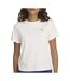 T-Shirt blanc femme jdy citron-1
