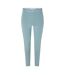 Legging Motif/style Imprimé Crocodile Femme Gris Lacoste-1
