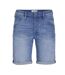 Short bleu homme jack & jones rick-2