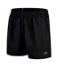 Mens Prime Leisure Swim Shorts Black Speedo-2