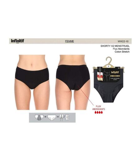 Culotte Menstruelle INFINITIF - Pack de 2