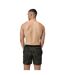 Mens Lookout Leaves Swim Shorts Dark Green Speedo-3