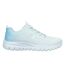 Baskets Graceful 2.0 Femme Bleu Clair Skechers-1