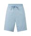 Mens Dayono Plain Shorts Medium Blue Hugo-1