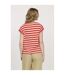 T-shirt manches courtes coton regular ALIONA-3