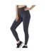 Legging Gris Femme Adidas HD4423 - S