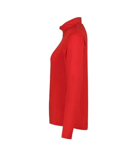 Haut Thermique Ferndale Femme Rouge Icepeak