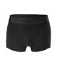 Pack Of 2  Mens Malayo Boxer Shorts  Black Fitanu-3
