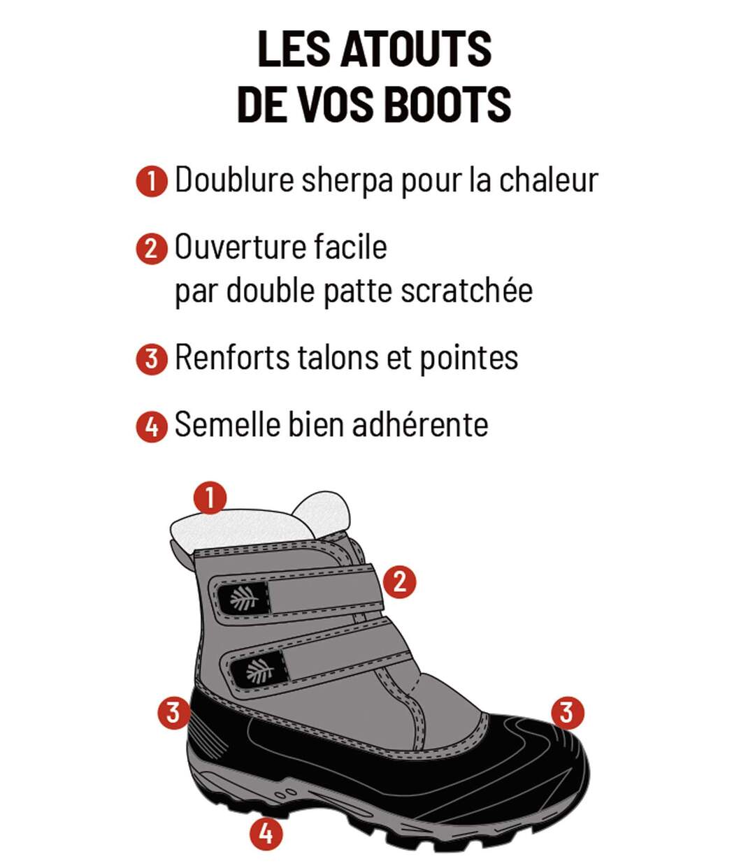 Boots Neige Scratchées Doublées Sherpa-7